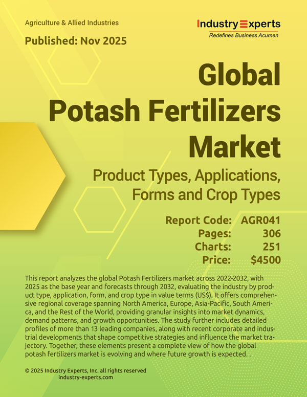 Potash Fertilizers Market | Trends & Forecasts 2025-2032