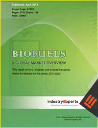 Biofuels A Global Market Overview