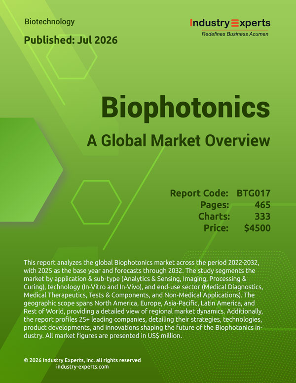 Global Biophotonics Market | Trends & Forecast 2025-2032