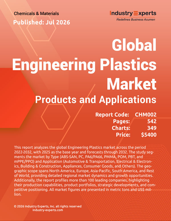 Global Engineering Plastics Market | Trends & Forecast 2025-2032