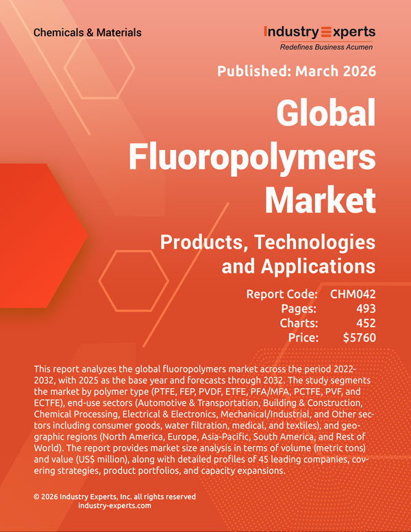Global Fluoropolymers Market | Trends & Forecast 2025-2032