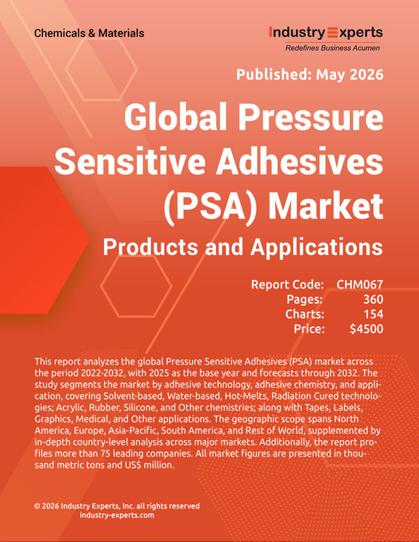 Pressure Sensitive Adhesives (PSA) Market | Trends & Forecast 2025-2032