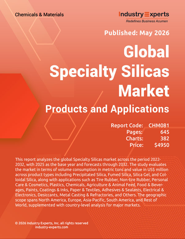 Global Specialty Silicas Market | Trends & Forecast 2025-2032