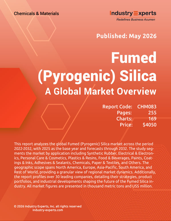 Global Fumed (Pyrogenic) Silica Market | Trends & Forecast 2025-2032