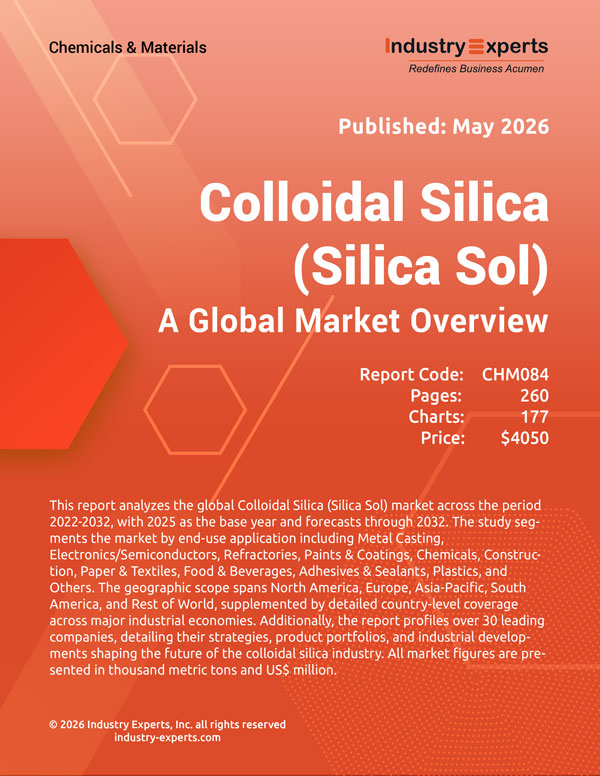 Global Colloidal Silica (Silica Sol) Market | Trends & Forecast 2025-2032