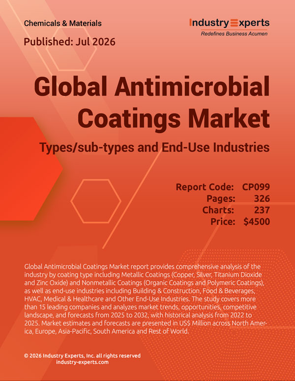 Antimicrobial Coatings Market | Trends & Forecast 2025-2032