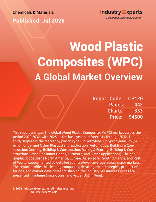 Wood Plastic Composites (WPC) Market | Trends & Forecast 2025-2032