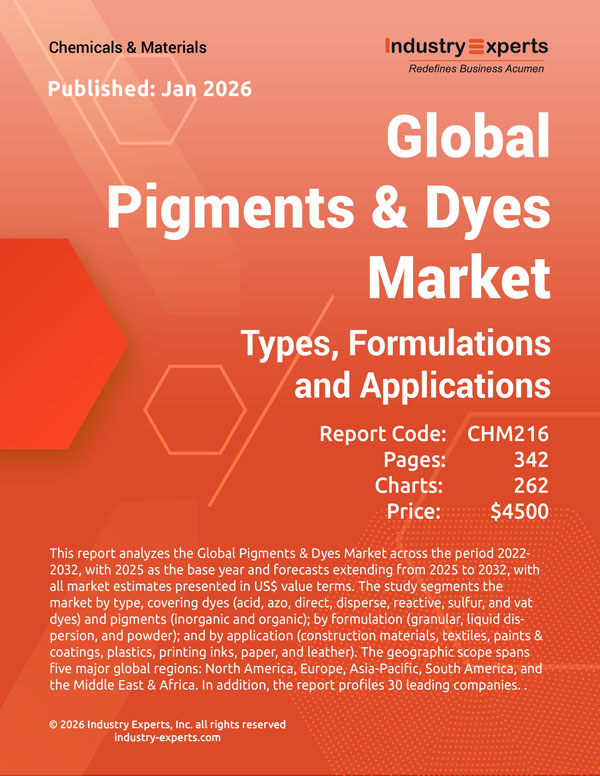 Global Pigments & Dyes Market | Trends & Forecast 2025-2032