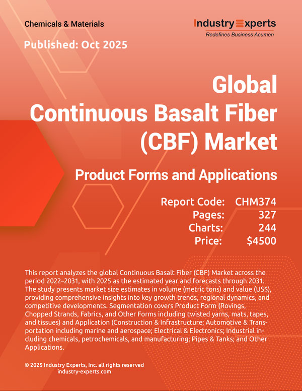 Global Continuous Basalt Fiber (CBF) Market | Trends & Forecasts 2025-2032