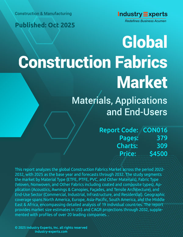 Global Construction Fabrics Market | Trends & Forecast 2025-2032