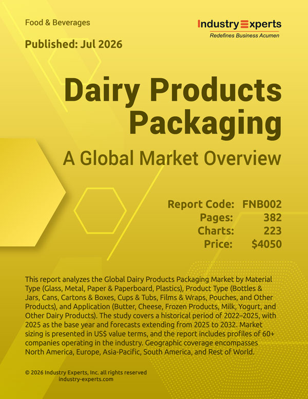 Dairy Products Packaging Market | Trends & Forecast 2025-2032