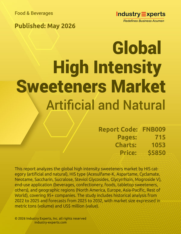 High Intensity Sweeteners Market | Trends & Forecast 2025-2032