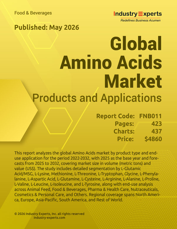 Global Amino Acids Market | Trends & Forecast 2025-2032