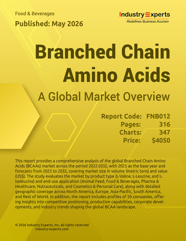 Branched Chain Amino Acids Market | Trends & Forecast 2025-2032