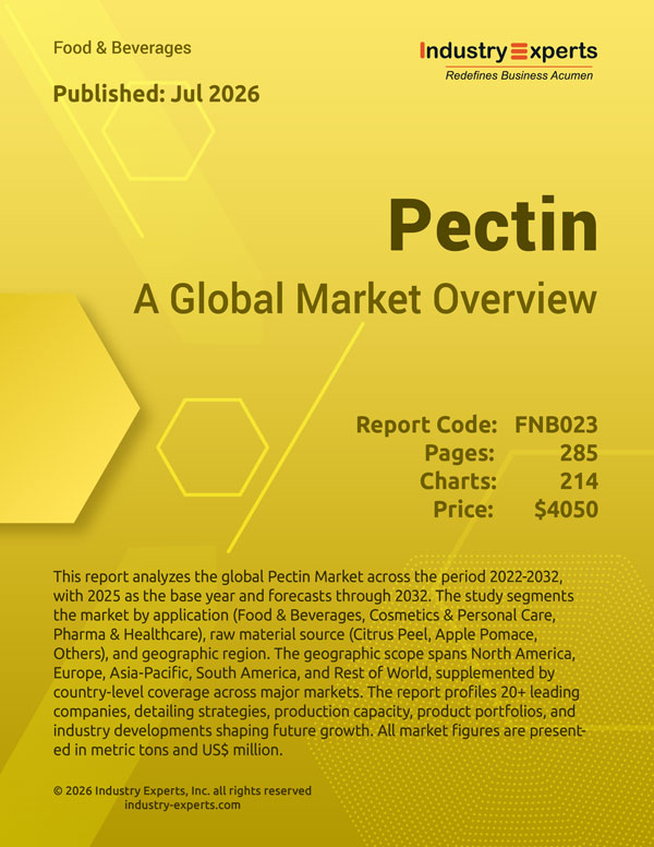 Global Pectin Market | Trends & Forecast 2025-2032