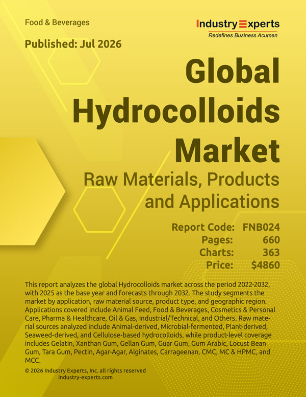 Global Hydrocolloids Market | Trends & Forecast 2025-2032