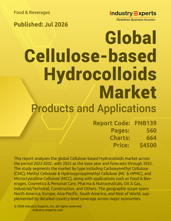 Cellulose-based Hydrocolloids Market | Trends & Forecast 2025-2032