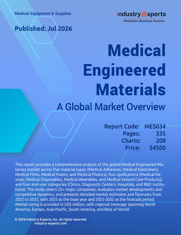 Medical Engineered Materials Market | Trends & Forecast 2025-2032
