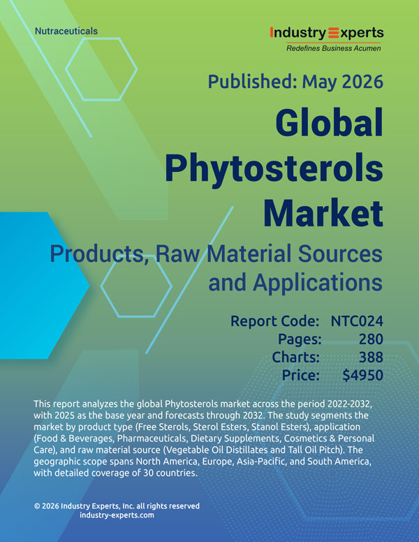 Global Phytosterols Market | Trends & Forecast 2025-2032