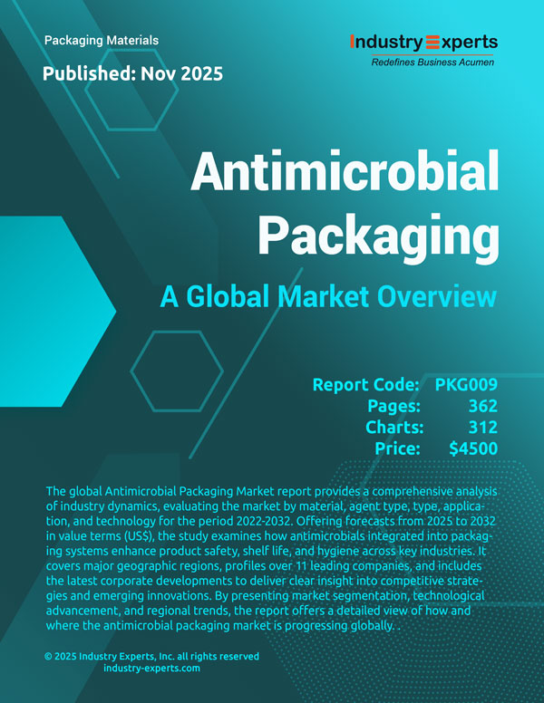 Antimicrobial Packaging Market  | Trends & Forecasts 2025-2032