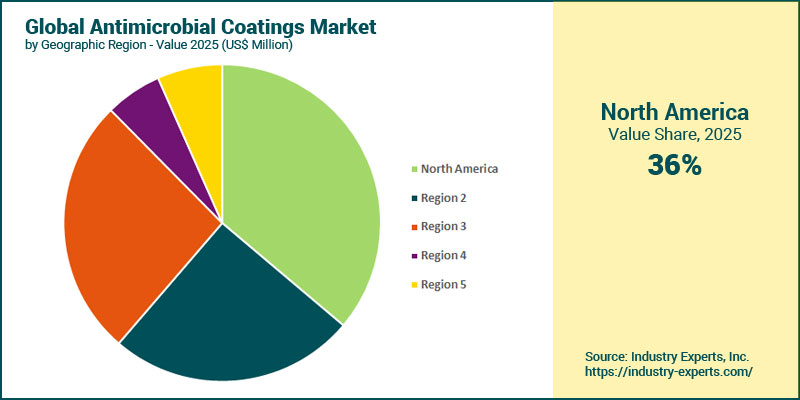 Antimicrobial Coatings Market by Region