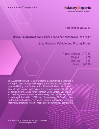 at013-global-automotive-fluid-transfer-systems-market-line-material-vehicle-and-fitting types