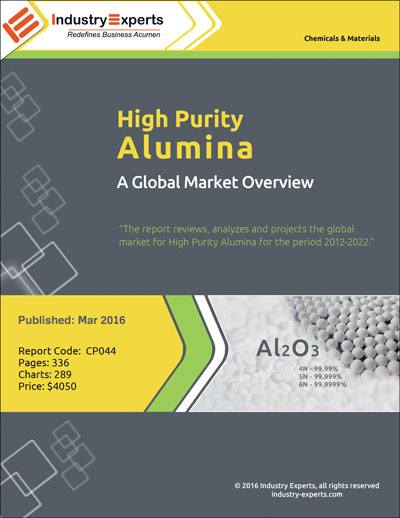 high-purity-alumina-a-global-market-overview