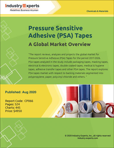 cp066-pressure-sensitive-adhesive-psa-tapes-a-global-market-overview