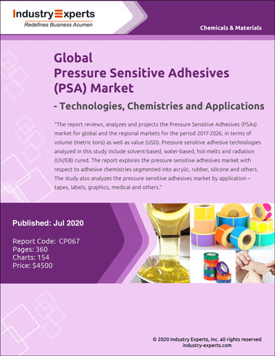 cp067-global-pressure-sensitive-adhesives-psa-market-technologies-chemistries-and-applications