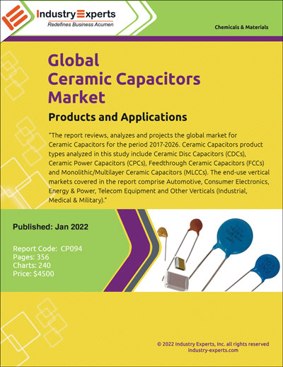 cp094-global-ceramic-capacitors-market