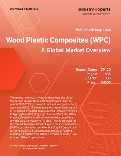 cp120-global-wood-plastic-composites-wpc-market