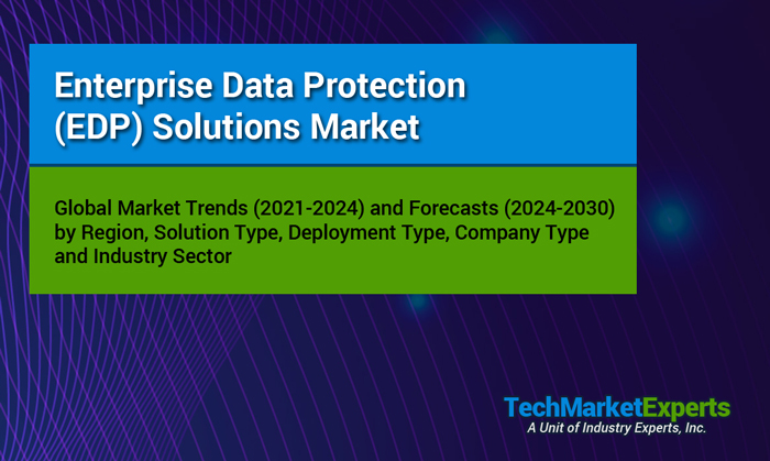 EDP Solutions Market 2025-2034