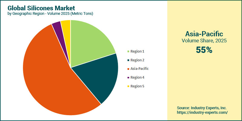 Global Silicones Market by Region