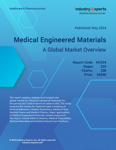 hc034-global-medical-engineered-materials-market