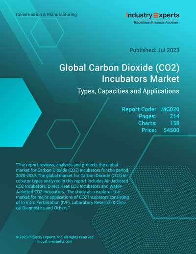 mg020-global-carbon-dioxide-co2-incubators-market-types-capacities-and-applications