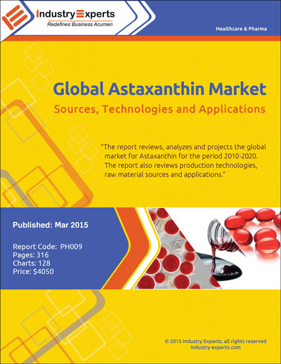 PH009-Global-Astaxanthin-Market-Sources-Technologies-and-Applications
